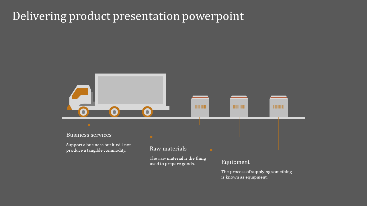 product presentation powerpoint